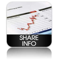 Share Info