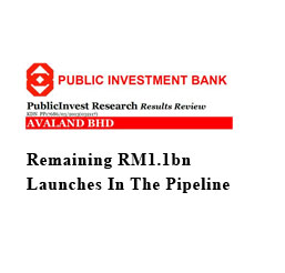 Remaining RM1.1bn Launches In The Pipeline