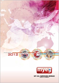 Myeg Services Berhad Investor Relations